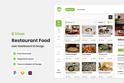 Eatscape - Restaurant User Dashboard application apps dashboard design layout restaurant ui ux website