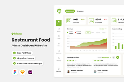 Eatscape - Restaurant Admin Dashboard application apps dashboard design layout restaurant ui ux website