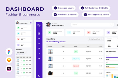 Fashn - Dashboard Fashion E-commerce dashboard