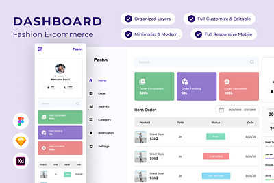 Fashn - Dashboard Fashion E-commerce V2 dashboard