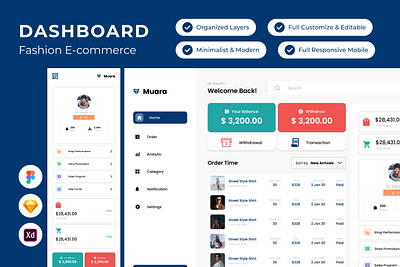 Muara - Dashboard Fashion E-commerce dashboard