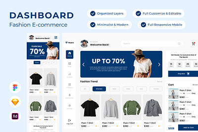 Muara - Dashboard Fashion E-commerce V2 dashboard