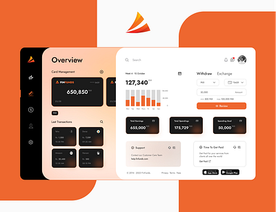 FinFunds - Banking Dashboard banking cash dashboard dashboard design dashboard ui dollar figma fin orange payments pkr ui ux wireframe