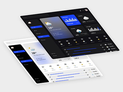 Weather Dashboard 999watt design ui ux