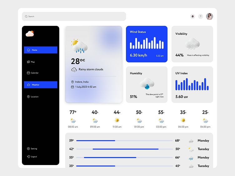 Weather Dashboard by Janhvi Chouhan on Dribbble