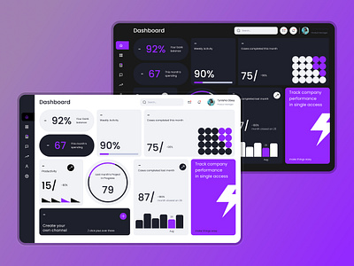 Financial Management Dashboard admin admin app branding dashboard design financial management graphic design ui ux