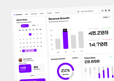 Revenue Growth Page Design landing page product design ui ui ux design