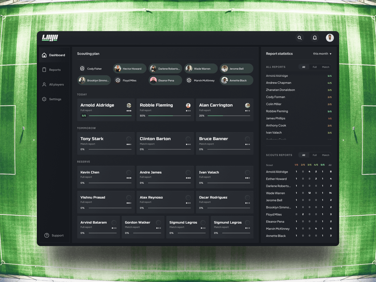 Football scouts managing - Dashboard ball concept dashboard football managing scout scouts soccer ui webapp