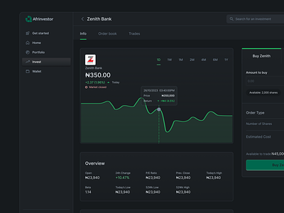 Stocks trading platform dark dashboard dashboard dashboard design design product design productdesign stock dashboard stocks trading ui ui design uidesign ux design