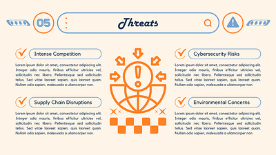 Threats branding graphic design logo ui