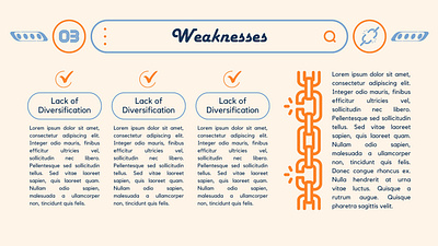 Weaknesses branding graphic design logo ui