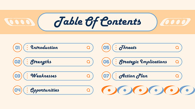 Table Of Contents branding graphic design logo ui