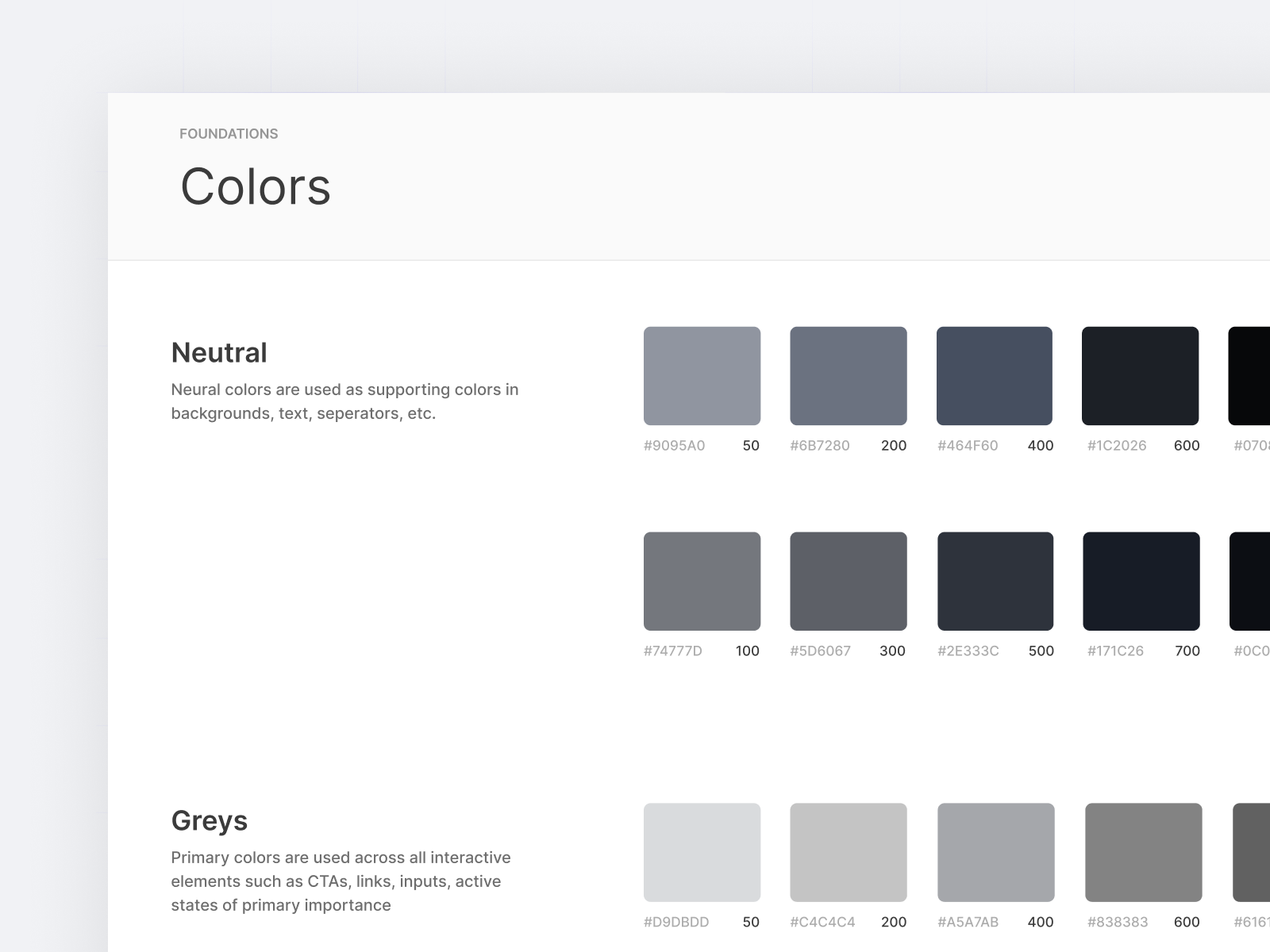 Foundations - Design System aesthetic design atomic design atoms components design system design system foundations foundations interaction design product design visual design
