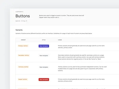 Components - Design System aesthetic design components design system design system components interaction design product design ui visual design