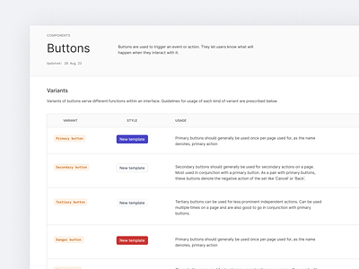 Components - Design System aesthetic design components design system design system components interaction design product design ui visual design