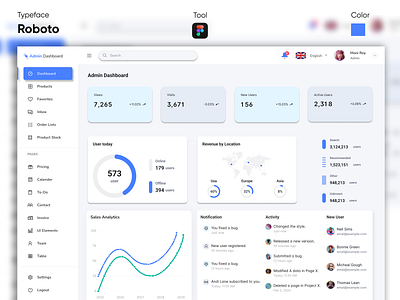 Admin Penel Dashboard admin admin dashboard admin penel admin penel dashboard best 25 design 2023 best dashboard design 2024 best deshboard 2023 best design business dashboard deshboard deshboard 2023 deshboard 2024 minimal design most viewed ui design web application website design