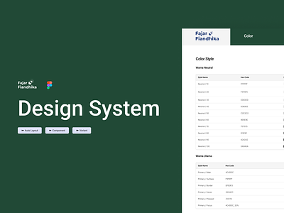 Fajar - Design System design design system global indonesia product ui uidesign uiux ux