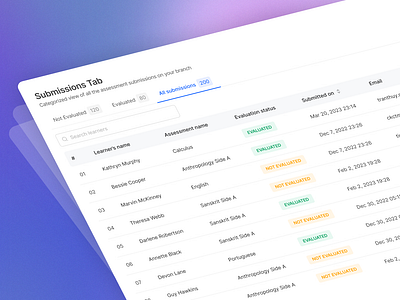 Submissions Tab app dashboard design list submissions table ui ux web