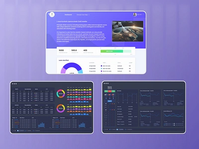 Water Pumping Stations Dashboard branding design illustration logo mobile app ui ui design uidesign uiux ux