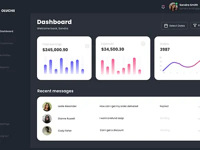 Fictional Sales Dashboard design ui