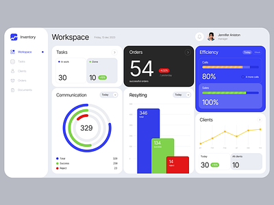 Workspace dashboard of the digital analytics analityc app application dashboard platform product saas ux ux design web