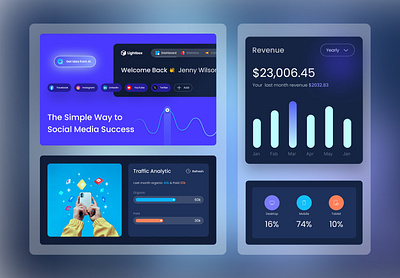 Branding - Social media management tools analytic app app design brand branding chart dashboard management marketing product design saas social media system ui uiux user experience ux visual identity web design websapp