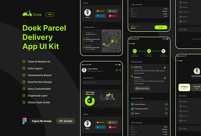 Parcel Delivery App UI Kit delivery app design system food food delivery app free mobile app parcel delivery app portfolio template ui design ui kit