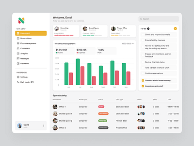 Coworking Space Dashboard booking collaboration coworking coworkingcommunity coworkingspace dashboard design officespace remotework reservation sharedoffice ui ux workspace
