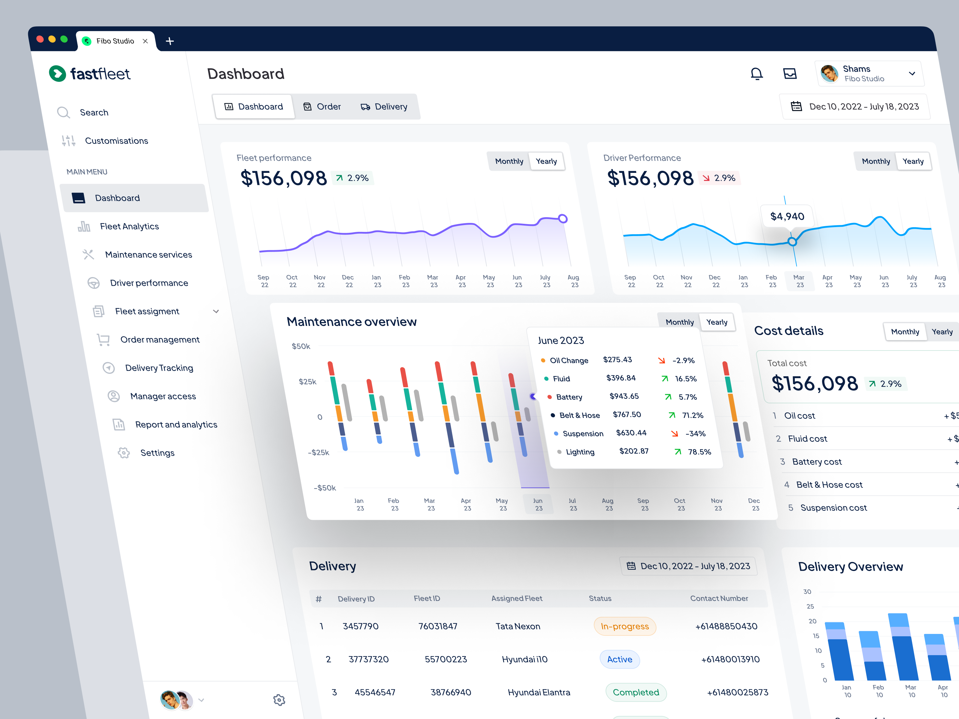 Example of Saas Design