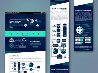 IoT Token 3d branding logo spline ui website