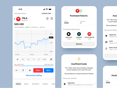 iOS Trading App / Market details app confirmation ios market details tesla trading trading app