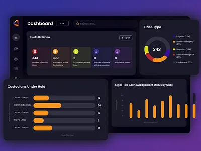 Legal Hold Acknowledgement Dashboard case dasboard design graphic design hold legal hold logo minimal ui uiux uiuxdesign ux