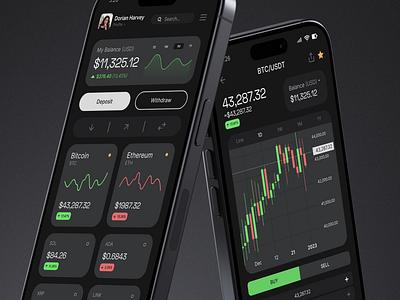 Cryptocurrency Spot Exchange crypto crypto exchange crypto trade design ui ui design