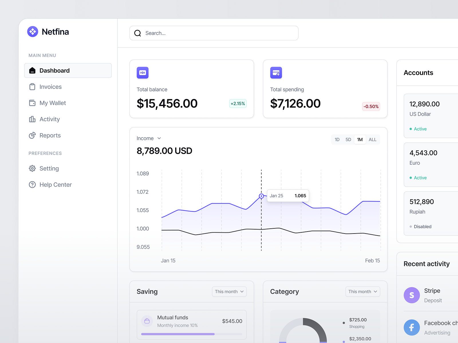 netfina-financial-management-by-barly-design-for-ui8-on-dribbble