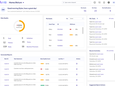 Dashboards and Landers b2b businesssoftware corporate dashboard data datadensity enterprise lander ui ux