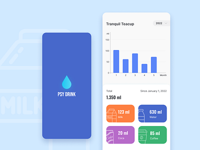 Report Statistic for Drink Water App app graphic design ui water