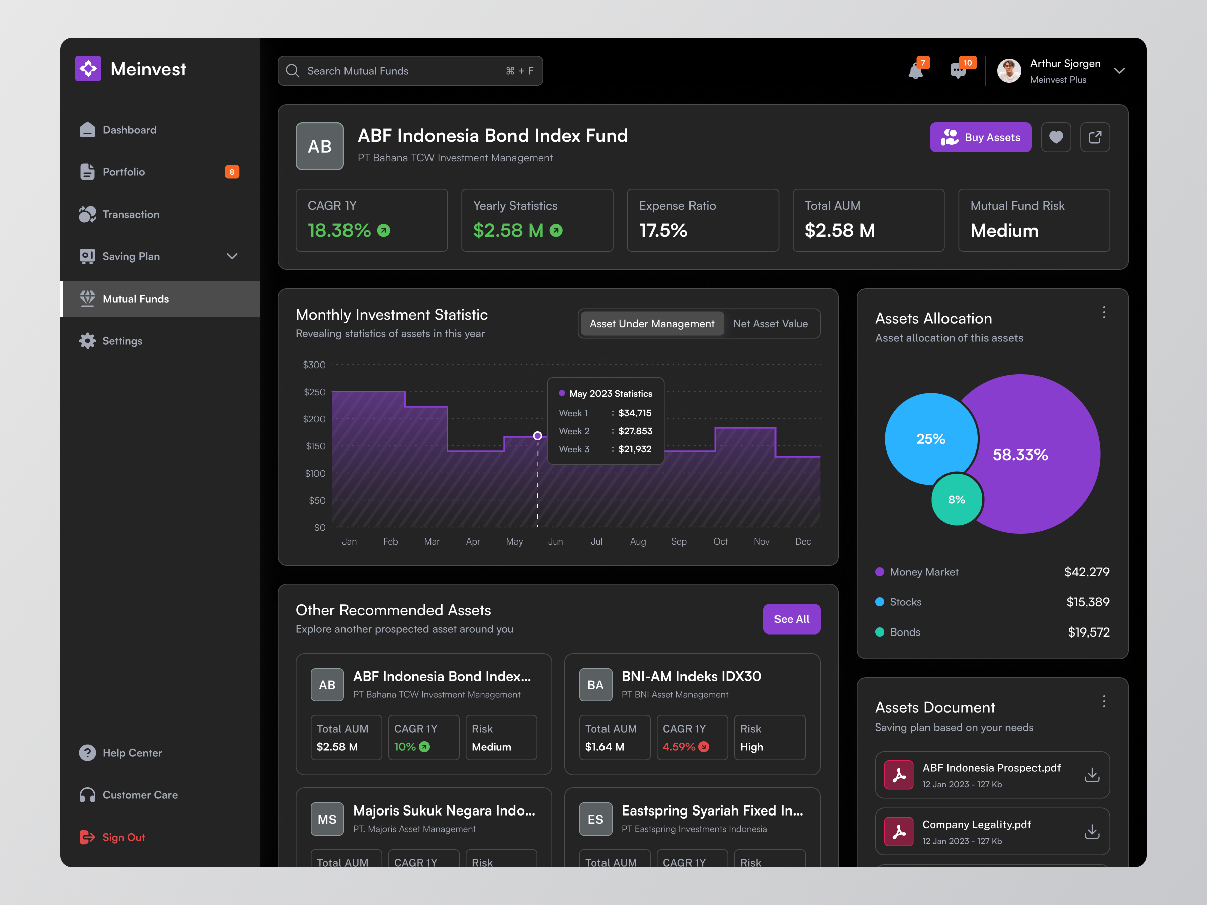 Meinvest - Mutual Fund Details by Yoga Satria for Odama on Dribbble