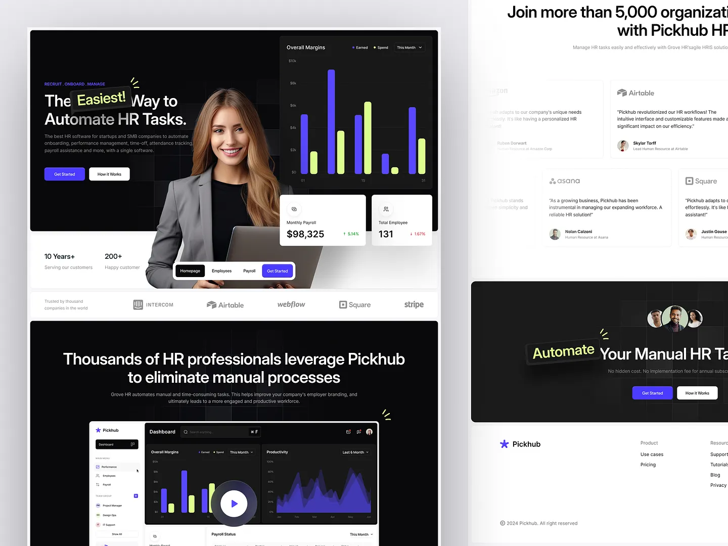 Streamline Your HR Processes with Pickhub: The Ultimate Resource Website