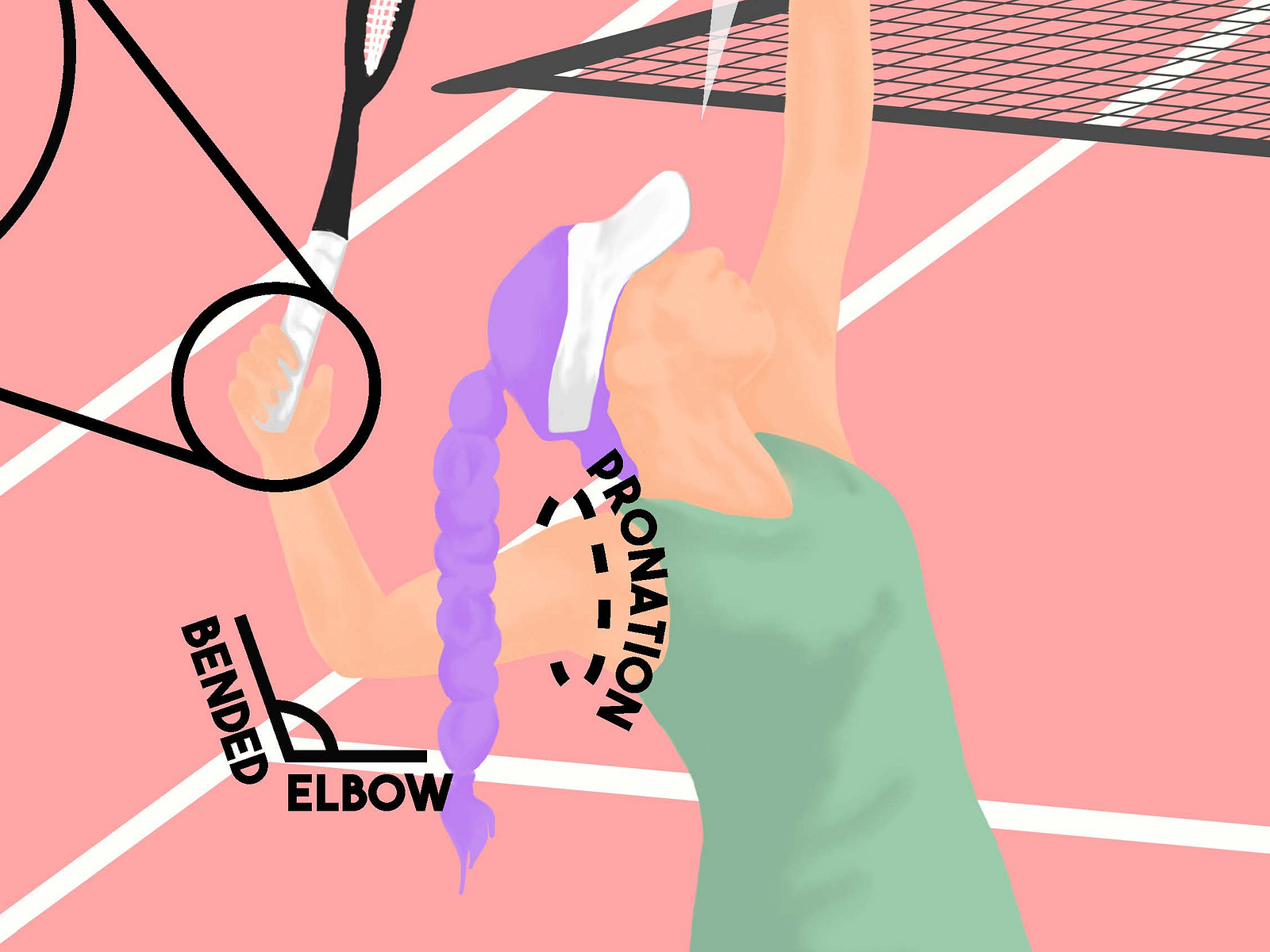 tennis-serve-by-luisa-esquivel-b-on-dribbble