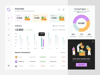 Finance Dashboard Exploration bar chart chart clean dashboard data design graphic design illustration pie chart sidebar stats table thumbnail typography ui ux website