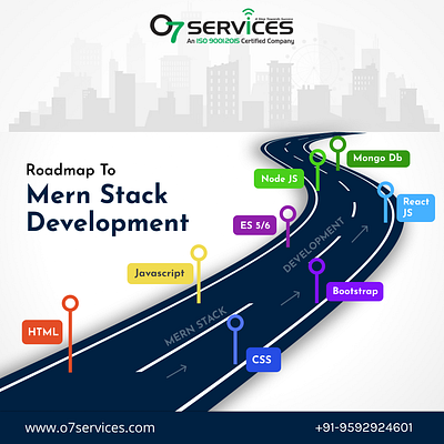 Roadmap Post Design designing development figma graphicdesign mernstack photoshop post postdesign roadmap roadmapdesign socialmediapost ui