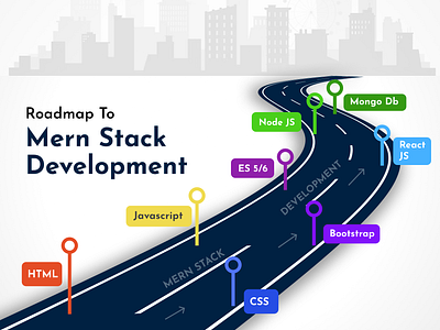 Roadmap Post Design designing development figma graphicdesign mernstack photoshop post postdesign roadmap roadmapdesign socialmediapost ui