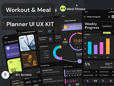 Meal Planner & Workouts | MealMate Workouts | Fitness Mobile UI app design of fitness design excersie mobile app fitness fitness and meal planner app fitness app fitness mobile ui kit meal planner meal planner workouts meal planner app meal planner mobile app mealmate workouts mobile app product design ui uiux uiux designer workout mobile app