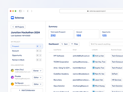 Salesnap - Dashboard Modal dashboard minimal shortcut sidebar table ui