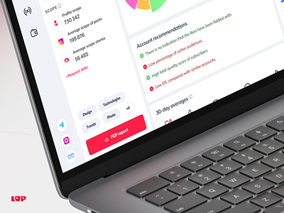 LUP: Influencer Marketing Dashboard application campaigns card clean dashboard details finance fintech interface management platform product product design profile social network statistics ui design uiux ux web design