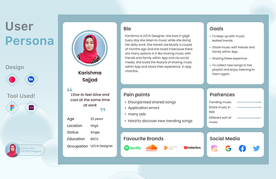 User persona for Music App design dribbble ui ui design ui ux user experience user interface user persona ux ux design