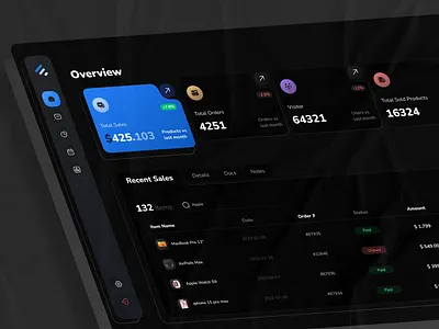 Dashify CRM - Sales Analytics Platform analytic automation chart clean crm dark darktheme dashboard design glass morphism product saas sale sales sass static ui value web