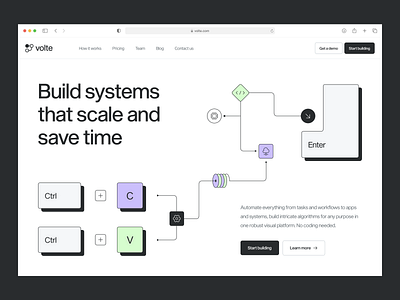 No-code workflow automation: landing page, brand, marketing automation data hero hero design home home page integration landing page no code app no code design saas design visual editor web design website website page workflow design zapier