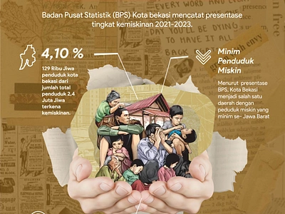 Tingkat Kemiskinan Kota bekasi Flayer bekasi dkv flayer graphic design indonesia infograph poster