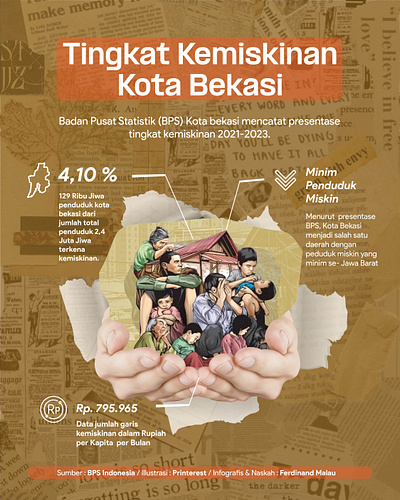 Tingkat Kemiskinan Kota bekasi Flayer bekasi dkv flayer graphic design indonesia infograph poster
